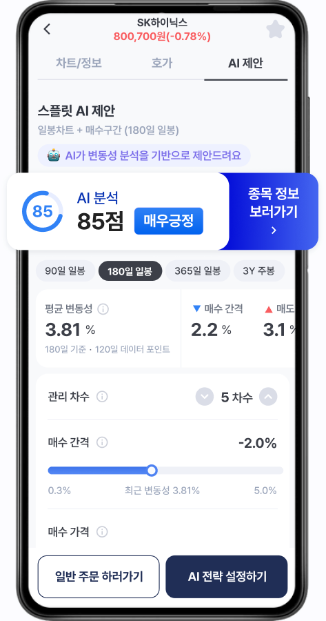 AI 전략 제안 화면