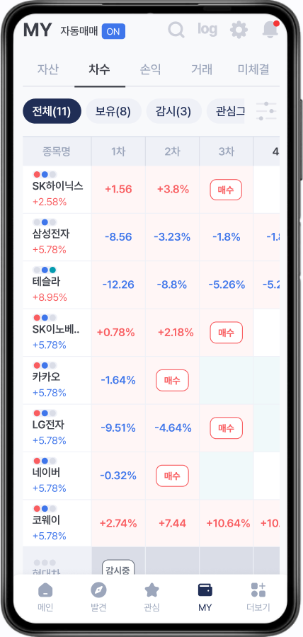 MY탭 화면